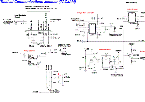 Схема подавителя УКВ-диапазона (схема блокиратора радио УКВ)
